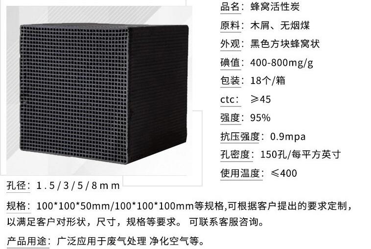 如何測試高碘值蜂窩活性炭及應用？