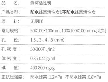 河南凈氣<a href=http://m.gilclayton.com/zzhxt/ target=_blank class=infotextkey>柱狀活性炭</a>廠家