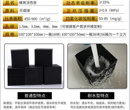 寧夏<a href=http://m.gilclayton.com/fwzhxt/ target=_blank class=infotextkey>蜂窩活性炭</a>批發(fā)多少錢