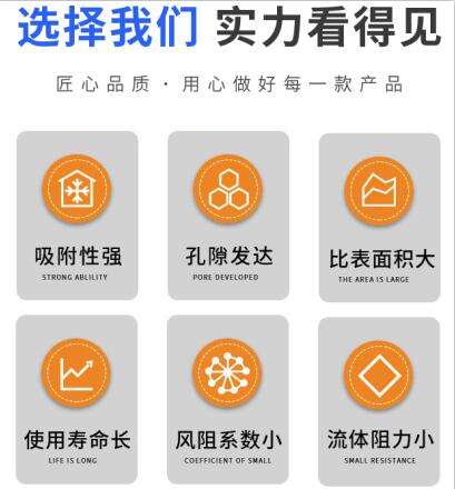 6mm<a href=http://m.gilclayton.com/zzhxt/10.html target=_blank class=infotextkey>煤質(zhì)<a href=http://m.gilclayton.com/zzhxt/ target=_blank class=infotextkey>柱狀活性炭</a></a>一噸多少錢
