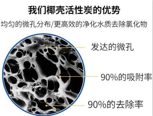 海南碘值<a href=http://m.gilclayton.com/zzhxt/ target=_blank class=infotextkey>柱狀活性炭</a>批發(fā)