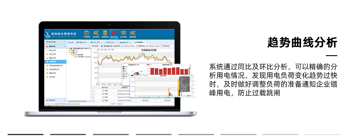重慶工業(yè)<a href=http://m.gilclayton.com/zzhxt/ target=_blank class=infotextkey>柱狀活性炭</a>價格